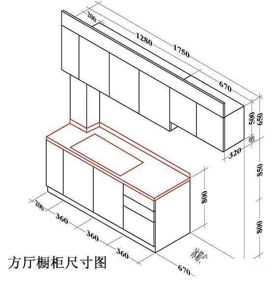 橱柜安装多少钱一米？橱柜安装费多少？